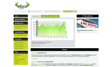 small-etoropartners-loggedin.jpg eToroPartners inloggad screenshot